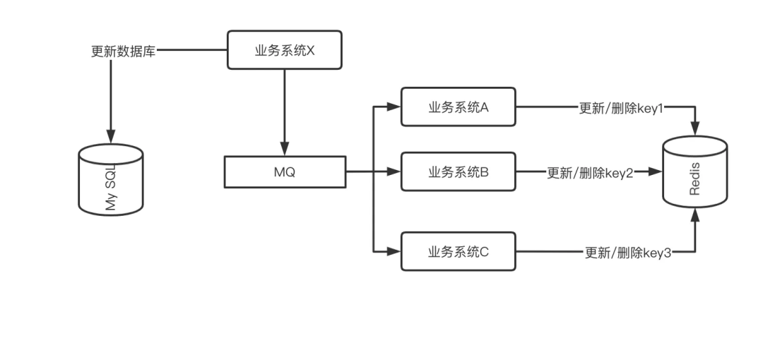 957566f1568ceafa5cfe66936d53ce18