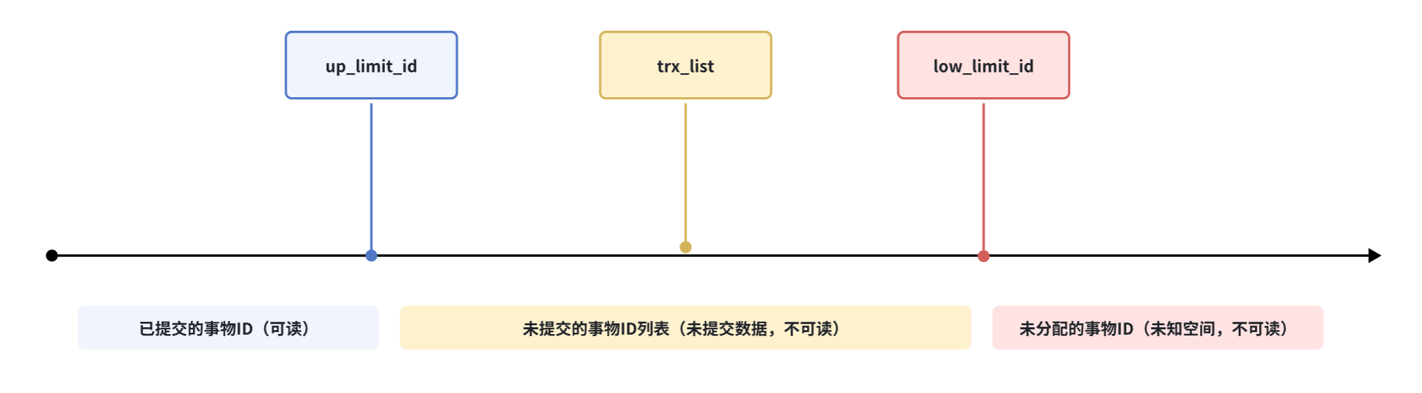 image-20241017214812328